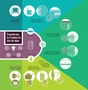 Projects 19697b52842163.591e4cec98fe3